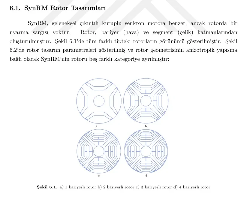 SynRM rotor mimarileri